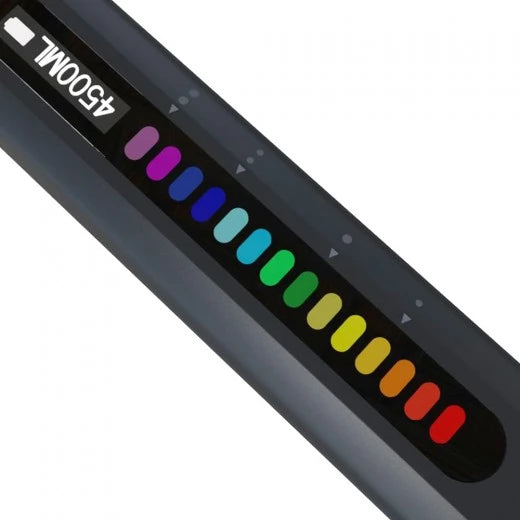Oxypen